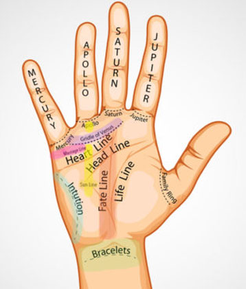 Get ex back in Mississauga